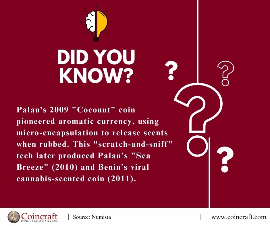 Weekly Trivia - Coincraft